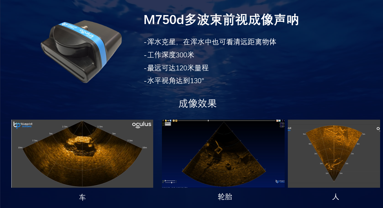 M750d多波束成像声呐